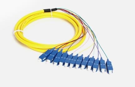 CATV FTTHネットワークのカスタマイズされたコネクターの束SC APC繊維の光学ピグテール ケーブル