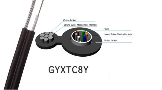GYTC8Y LSZH G657Aの円形の自己サポート12中心8の中心2の中心携帯用FTTHの繊維光学のドロップ・ケーブル