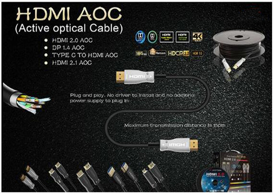 男性男性30m長く2.0 HDMI AOCケーブルのビデオ・データ伝達