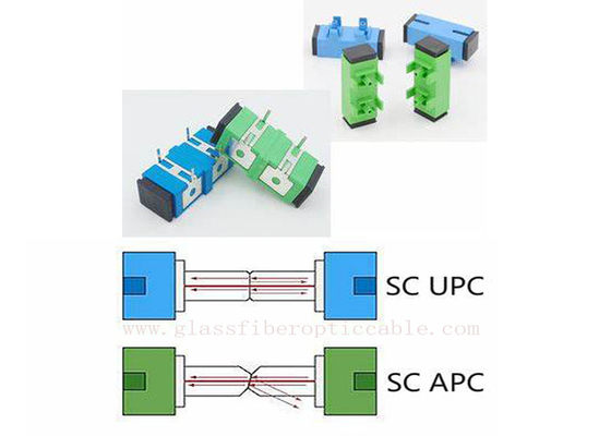 出版物- PCBAに取付けられる適当な伸縮性がある鉄SM Sc Upc APC SC-SCのアダプター