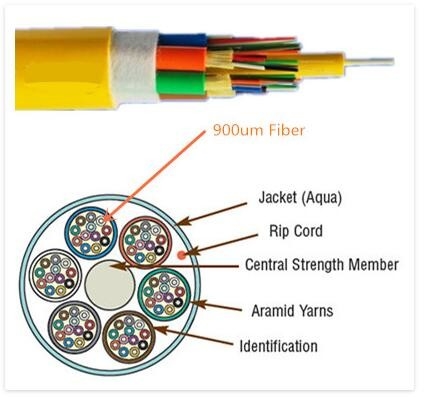 900um及び250um繊維はFOケーブルの生産のための付加的な層G652D G657A1 G657A2 SMを加える