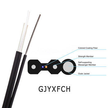 6.5～6.8mm 外径 ガラスファイバー光ケーブル 黒色 シングル/マルチモード 多様な産業用途向け