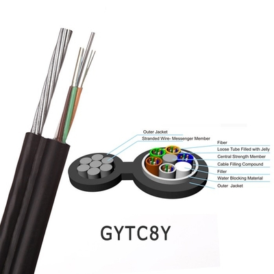 GYTC8Y LSZH G657Aの円形の自己サポート12中心8の中心2の中心携帯用FTTHの繊維光学のドロップ・ケーブル