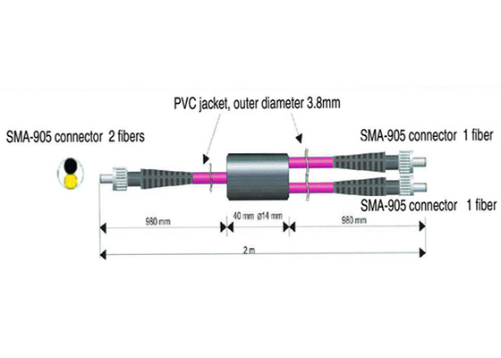 SMA 905のコネクター2.2mm 2つの繊維光学パッチ ケーブル