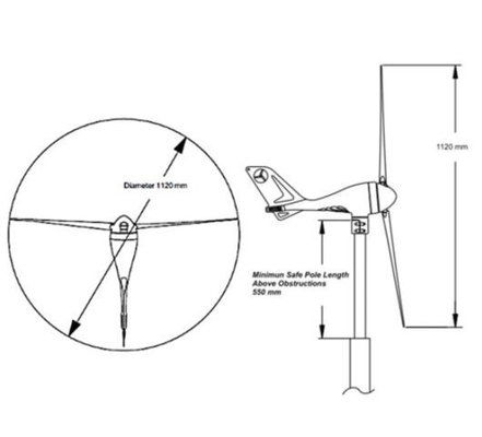 コントローラーが付いているS-700風力電動発電機海洋のタイプ風車3 CFRPの刃