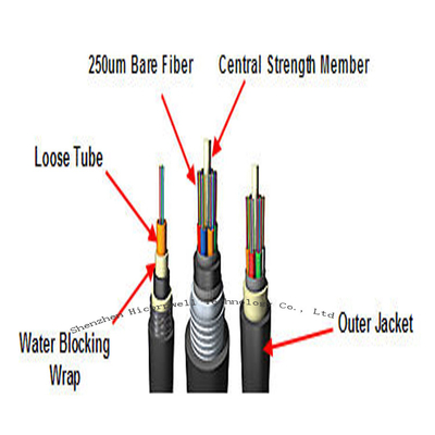ガラス繊維の光ケーブルすべての誘電性の自己支持繊維ケーブルADSS 2-144 B1.3 800M