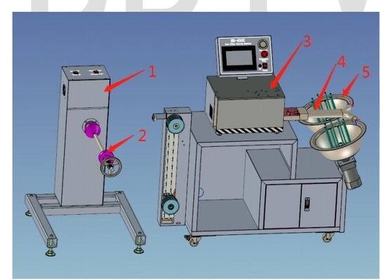 機械を作る自動繊維光学のパッチ・コードおよびピグテール ケーブルの打抜き機繊維ケーブル